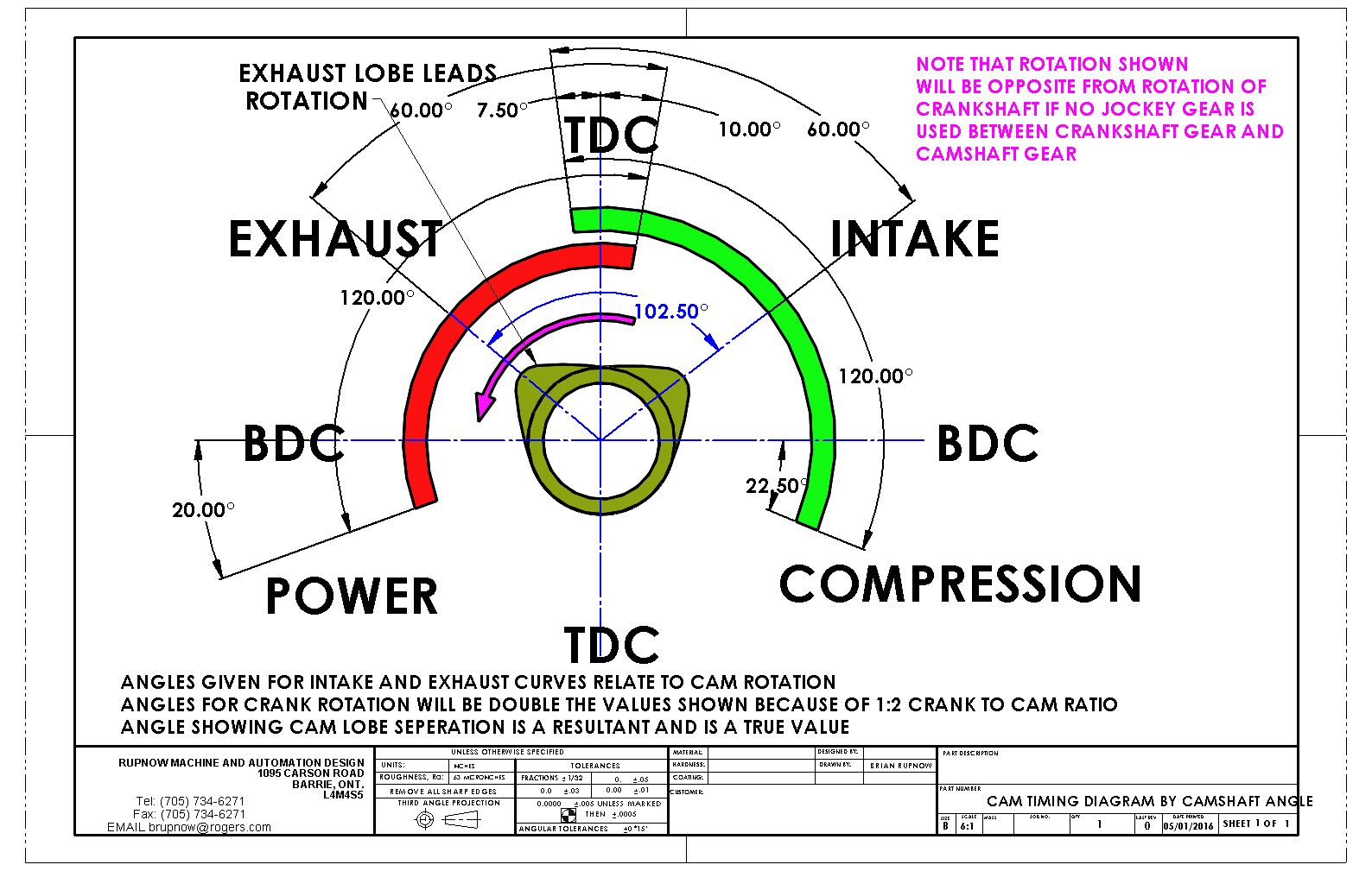 CAM TIMING DIAGRAM BY CAMSHAFT ANGLE_zpsraxxn7mw.jpg Photo by